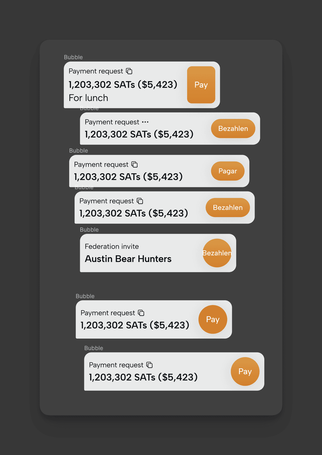 Internationalized button styling
