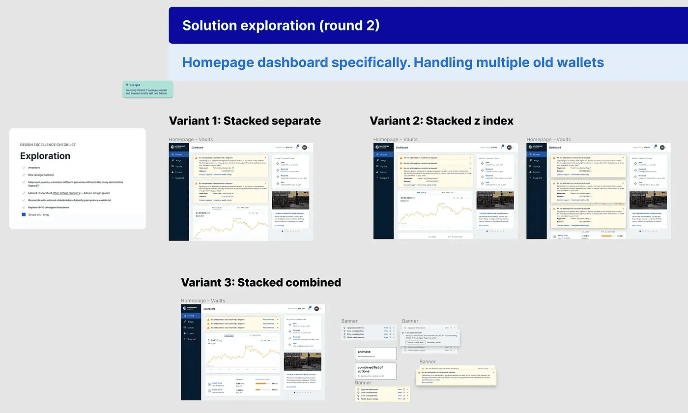 First rounds of iterations