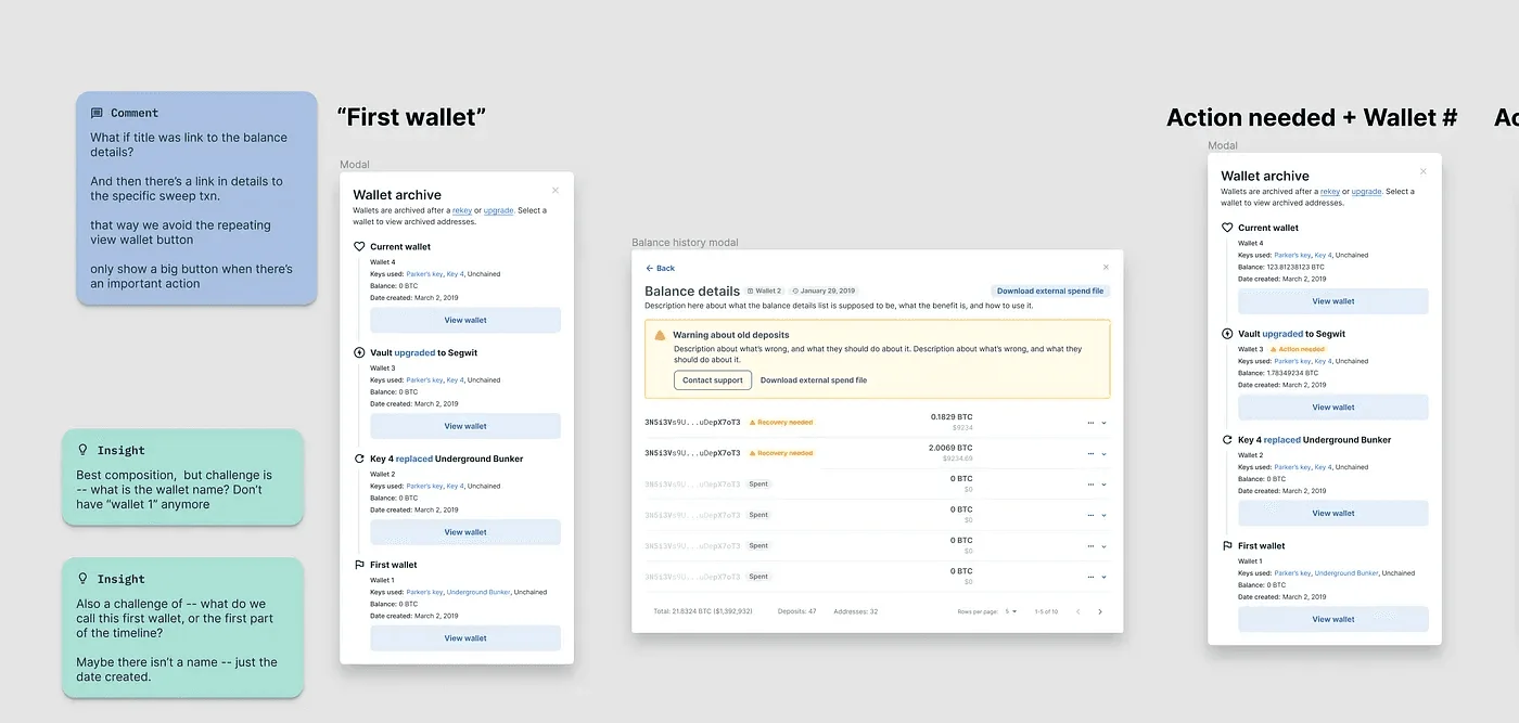 Evaluation iterations